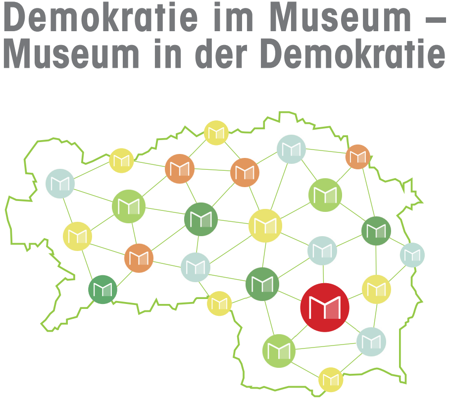 Eine Darstellung der Steiermark mit den Standorten von diversen Museen.